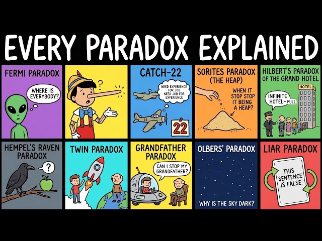 Every Paradox Explained