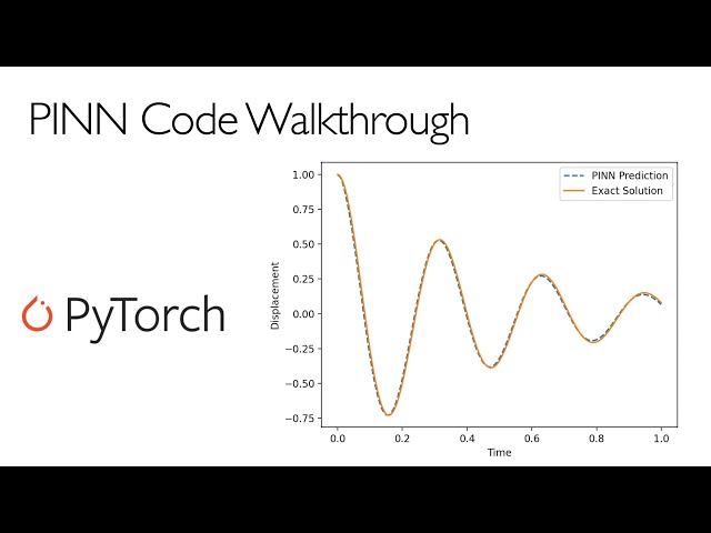 Simple PINN Code Walkthrough