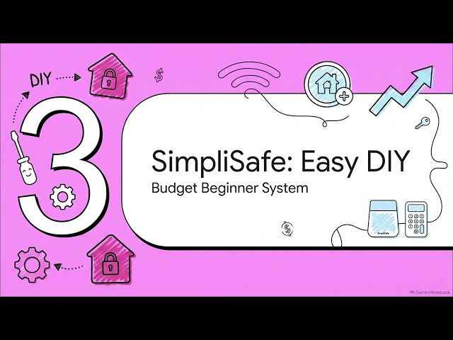 Don't Buy a Security System Until You Watch This (2026 Edition)