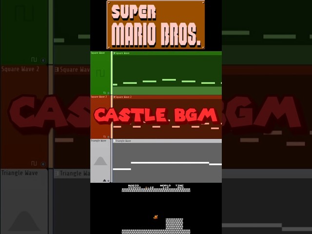 Super Mario Bros - Castle BGM | FL Studio Deconstruction #flstudio #supermariobros