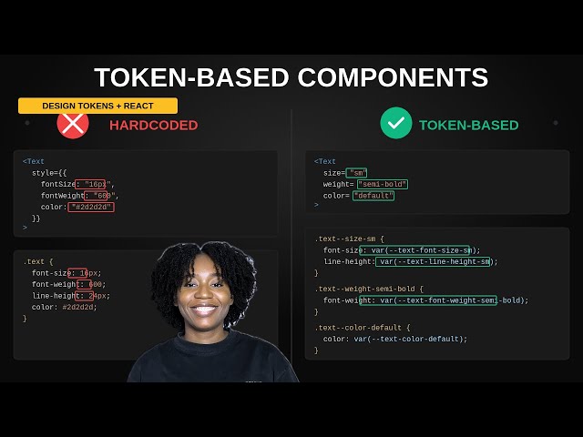 Build a Responsive Text Component Using Design Tokens - Figma to React Tutorial