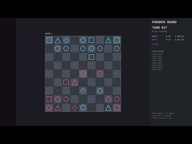 PARADOX BOARD / Match 003
