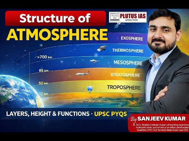 Structure of Atmosphere | Layers, Height & Functions | UPSC PYQs | Geography by Sanjeev Sir I #hcs