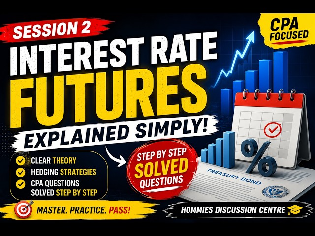 If Interest Rate Futures Confuse You, Start Here |SESSION 2