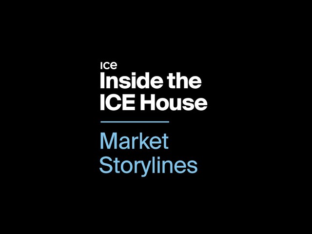 Market Storylines: Hawkish Fed Hike, AI Slowdown Debate + Mideast Oil Spike