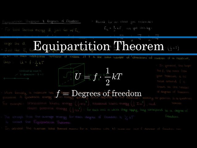 The Equipartition Theorem: an Overview | Statistical Mechanics