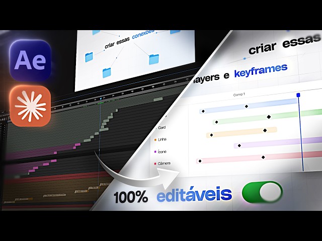 After Effects with MCP
