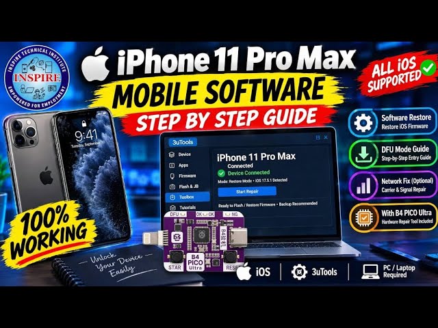 11 Pro Max Bypass | Only 5 Minutes | Unlock Easy Tips | 
