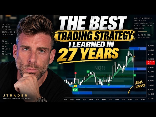 The Best Trading Strategy I Learned in 27 Years