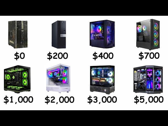 Every PC Build Tier Explained in 15 Minutes