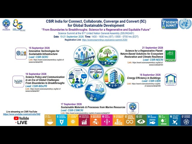 CSIR India for Connect, Collaborate, Converge and Convert (5C) for Global Sustainable Development