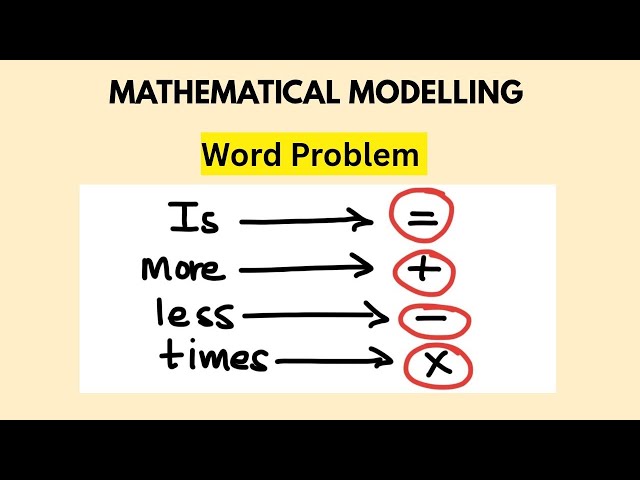 Mathematical modelling Introduction ( Words Problems )