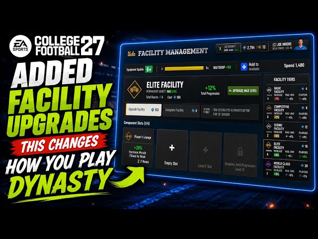 CFB 27 Added Facility Upgrades… This Changes How You Play Dynasty