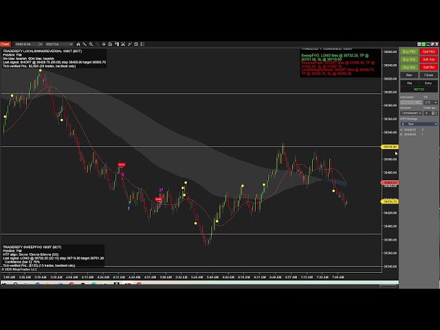 🔴 Traderefy  MNQ LIVE — Silent Futures Trading | Sweep + FVG | Real-Time Market