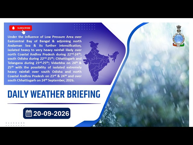 Daily Weather briefing 20-09-2026