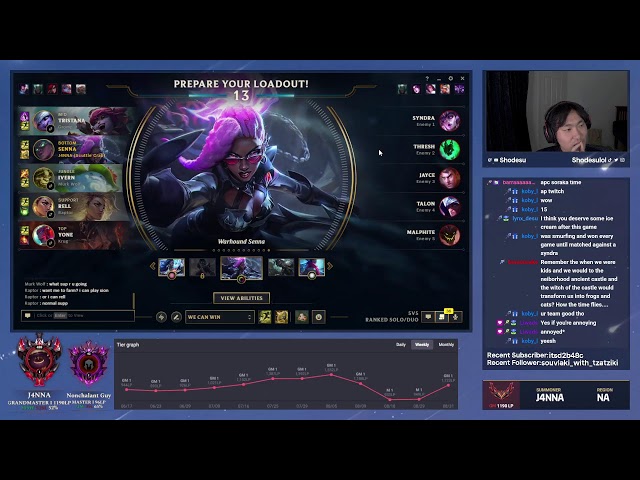 🔴CLIMB CLIMB CLIMB🔴1202 LP START