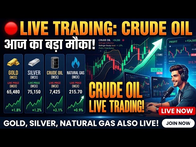Nifty & Bank Nifty Options | MCX Crude Oil Live Trading 📊 07.10.2026
