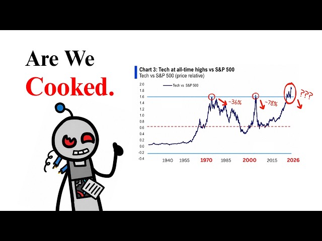 The AI Bubble… We Need to Talk