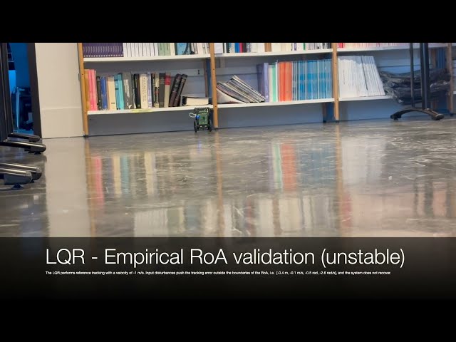 Fici Ducard Icinco2026 paper|Video1: Corrected Reference LQR Emprical RoA validation (unstable case)