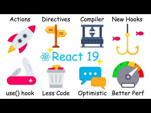 Every React 19 Feature Explained in 8 Minutes
