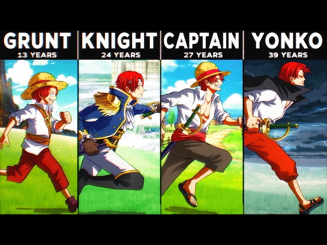 Just Who EXACTLY Is... Red-Haired Shanks?