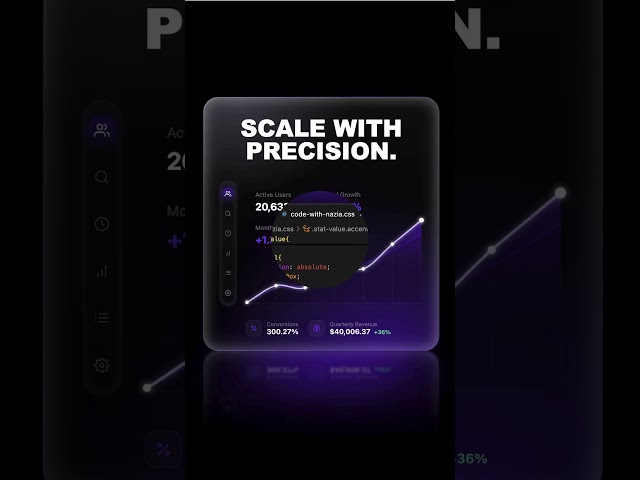 Animated Analytics Graph UI with HTML CSS & JavaScript