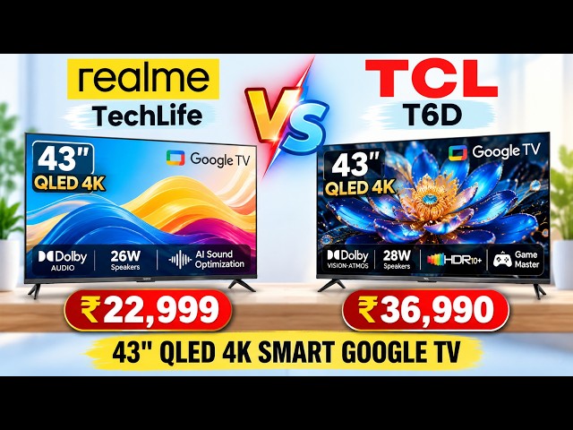 realme TechLife vs TCL T6D 43" QLED 4K TV | ₹22,999 vs ₹36,990 | Which TV Should You Buy?