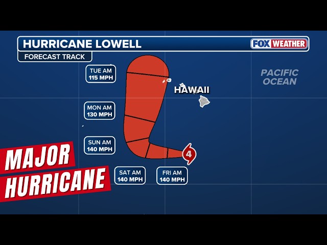 How Atmospheric Conditions Will Steer Hurricane Lowell Towards Hawaii