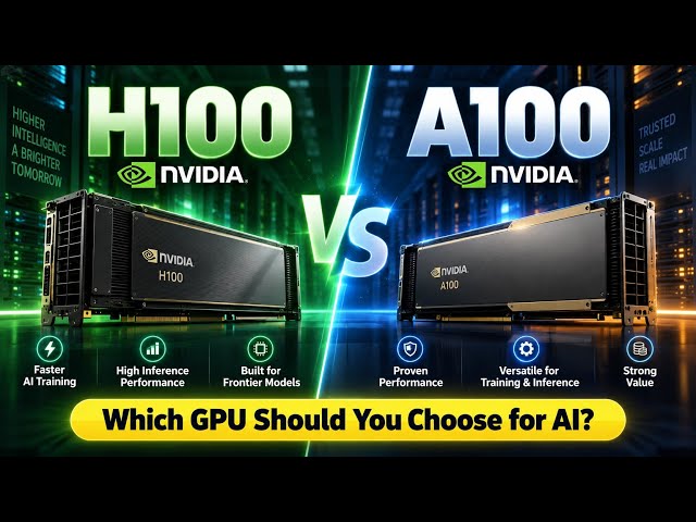 NVIDIA H100 vs A100 | Which GPU Should You Choose for AI? | Uplatz
