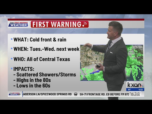Widely scattered showers into the evening with a cold front possible next week | KXAN Forecast (Sept