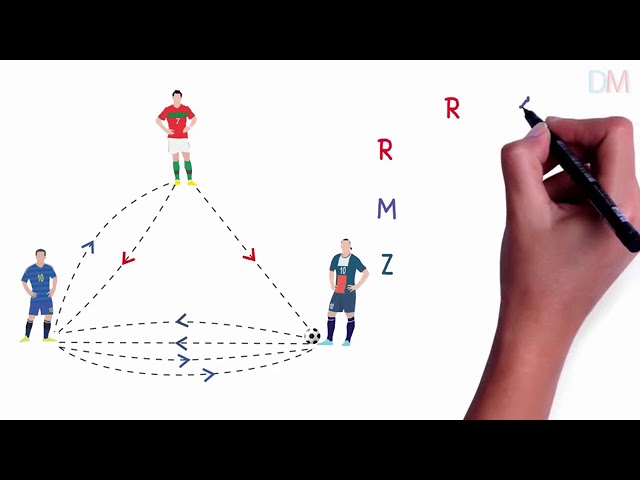 Football   Matrices in 90 seconds!!360p