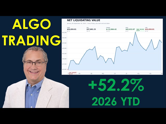 +52.2% in 2026 - Algo Trading Portfolio