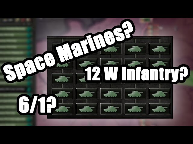 The Ultimate HoI4 Division Template Guide | 2025