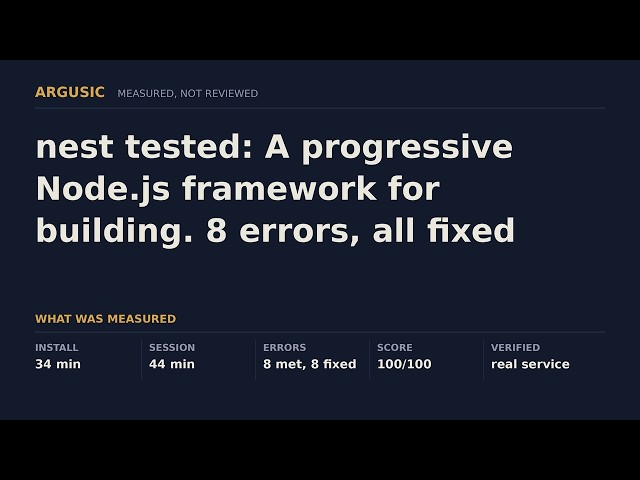 nest tested: A progressive Node.js framework for building. 8 errors, all fixed without help.