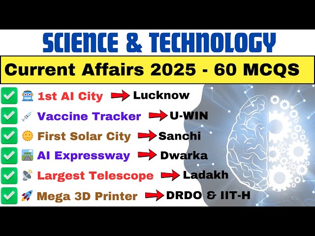 🚀 2025 Science & Technology GK | Important Science & Tech Current Affairs 2025