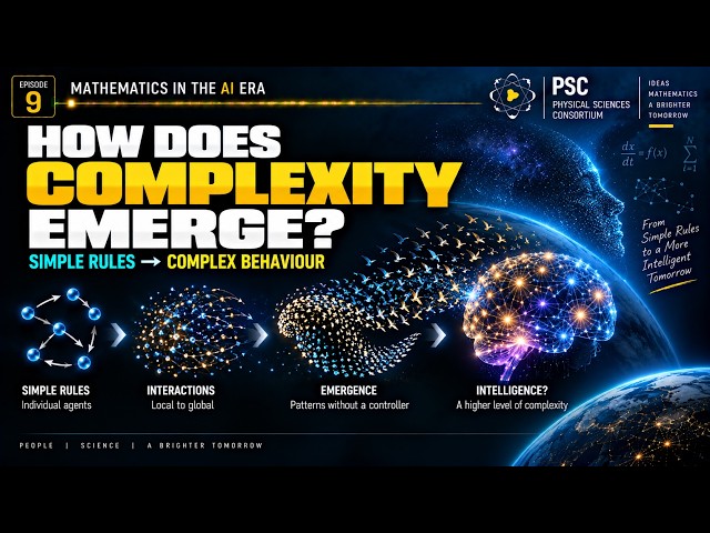 When Simple Rules Create Complexity | The Mathematics of Emergence | Mathematics in the AI Era – E09