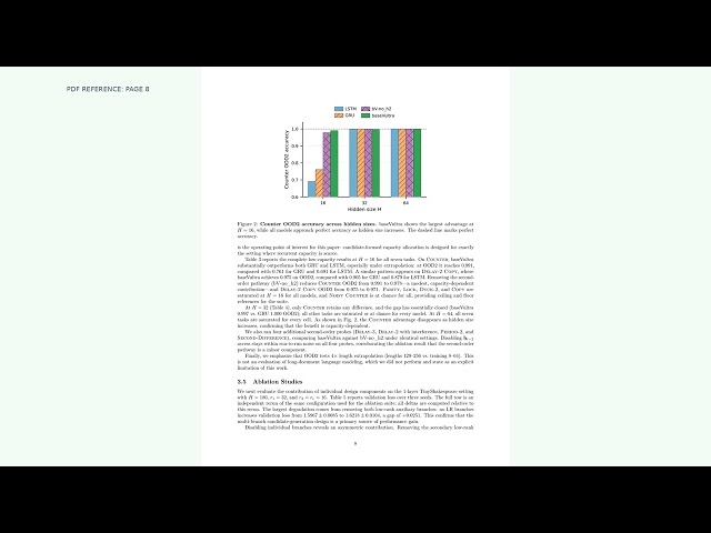 baseVultra: Compact Nonlinear Recurrence with Reallocated Capacity 2026-10-23