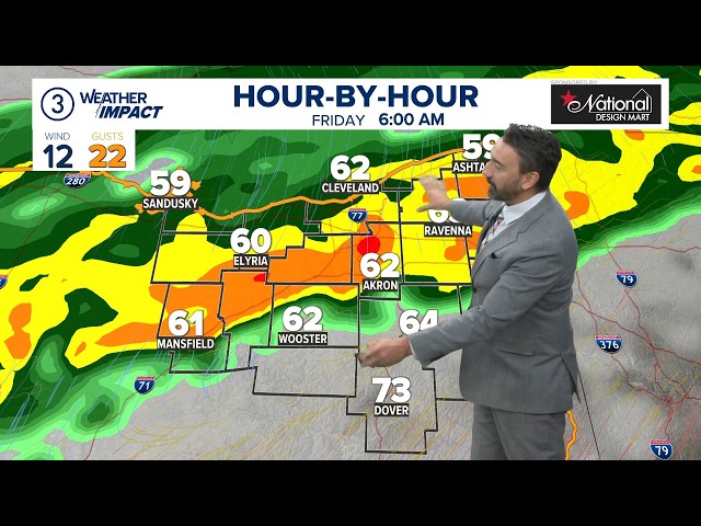 Soaking rain on the way: Cleveland weather forecast for Oct. 1, 2026