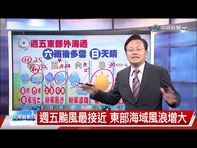 [Li-Kang Weather Report] Northeast Monsoon Strengthens: Rain in the North and East, Temperatures ...