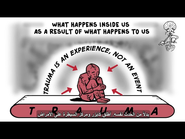Trauma and the nervous system a polyvagal perspective | Arabic translation