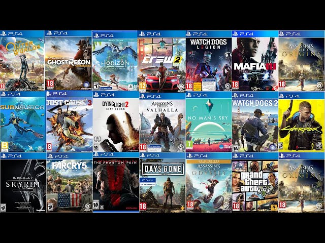 Top 24 Best PS4 Open World Games You Must Play!