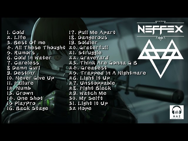 The 32 Most Popular Gaming Backsongs II Best NEFFEX Songs Of All Time || 2 hour neffex nonstop