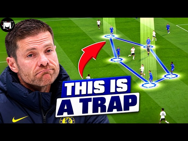 Tactical Analysis - Alonso's Chelsea Debut