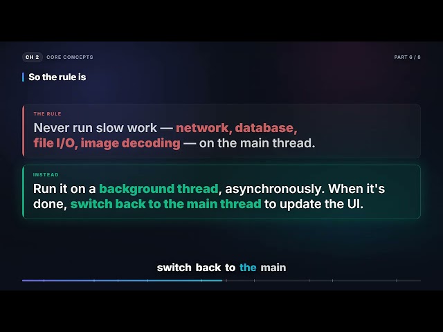 Synchronous vs asynchronous — keep the main thread free | Mobile System Design (2.6)