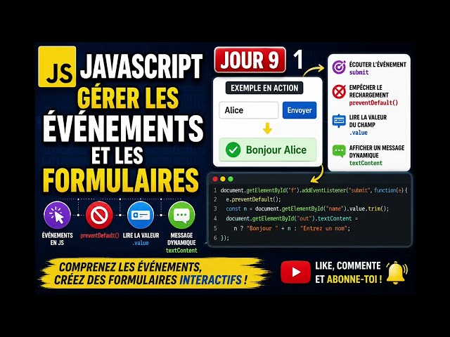 JavaScript: Handling Events and Forms | 1