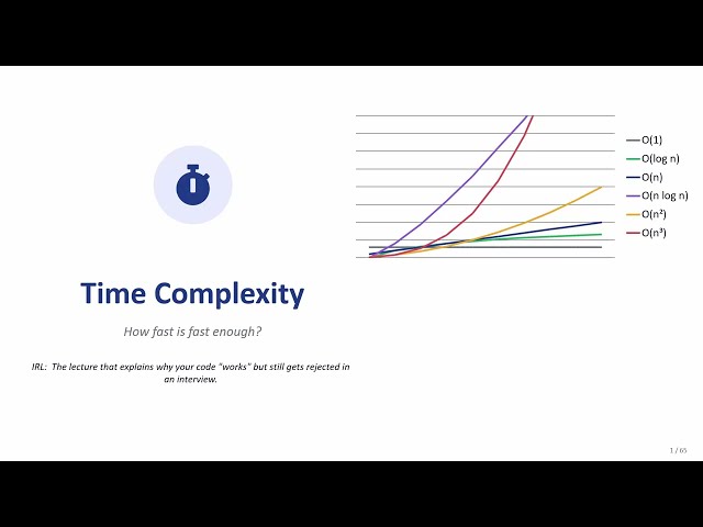 Time Complexity