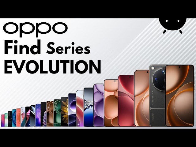 Evolution of Oppo Find Series 2013-2026