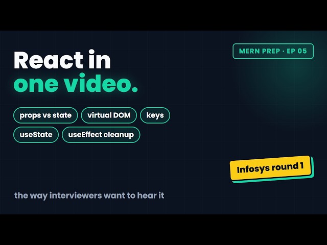 React in One Video: Components, Props vs State, Virtual DOM, Keys, useState & useEffect | MERN Prep