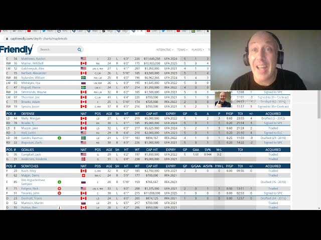 JACK EICHEL TRADE FROLIC -Vegas Golden Knights And Toronto Maple Leafs Edition