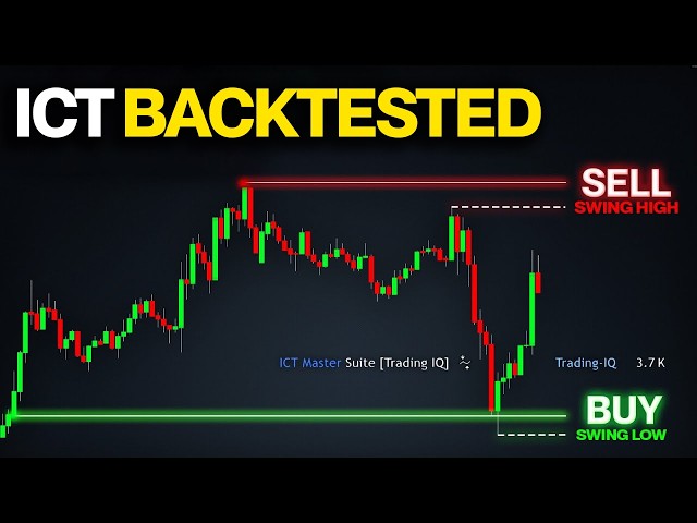 I Coded the ICT Model 2022 Strategy On TradingView - You Have to See It